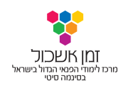 זמן אשכול